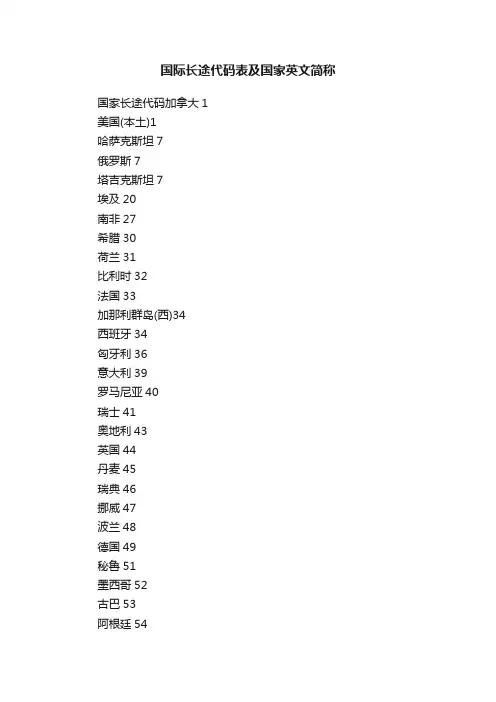 国际长途代码表及国家英文简称
