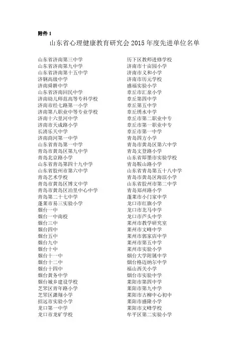 01 山东省心理协会2015年度先进评选公布附件