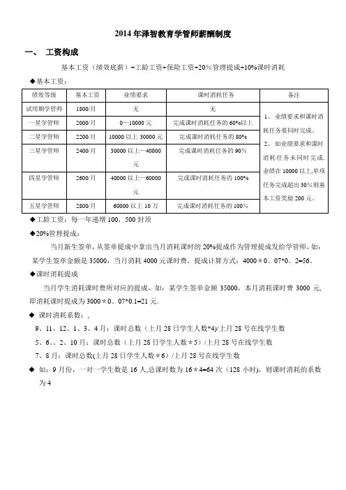 教育学管师薪酬制度