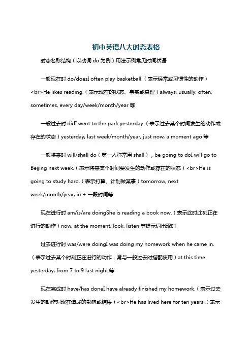 初中英语八大时态表格