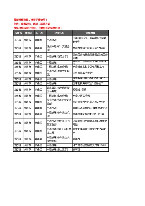 新版江苏省徐州市泉山区中通快递企业公司商家户名录单联系方式地址大全18家