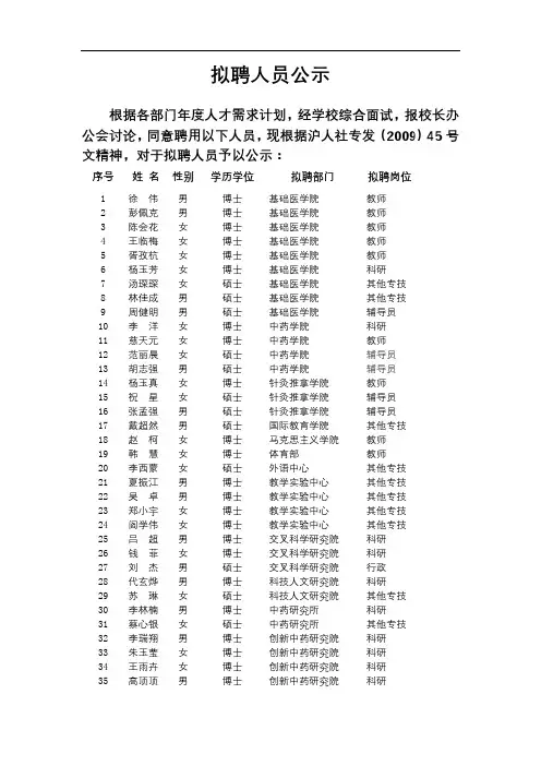 拟聘人员公示【模板】