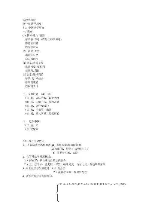 法理学初阶