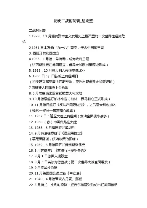 历史二战时间表_超完整