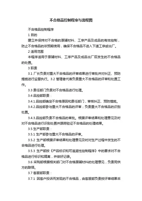 不合格品控制程序与流程图
