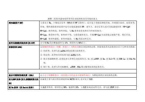 风湿免疫科检查项目(全)-珍藏版