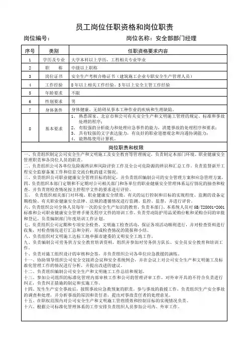 岗位职责(安全部)