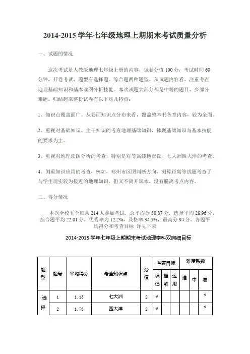 2015地理质量分析(修正)