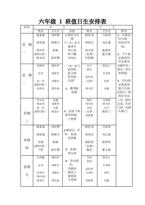 六年级 1 班值日生安排表
