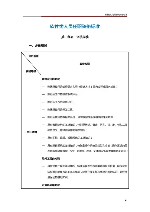 软件类人员任职资格标准