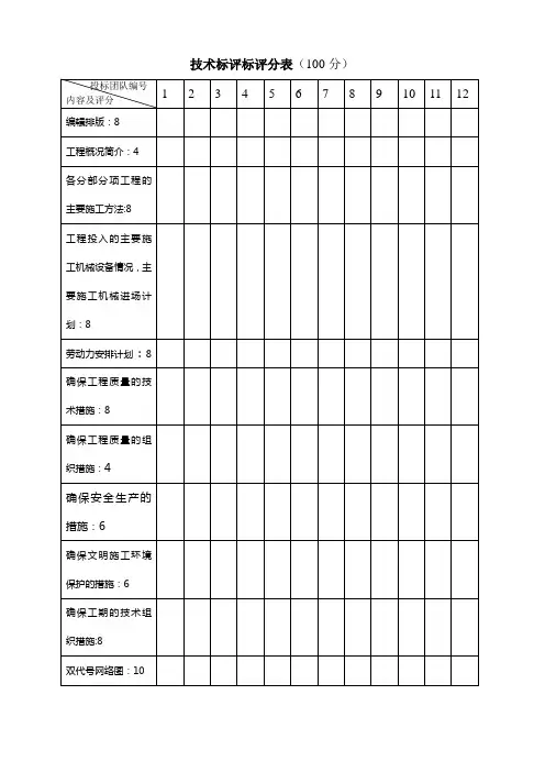 技术标评标评分表