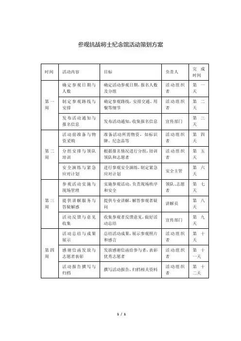 参观抗战将士纪念馆活动策划方案