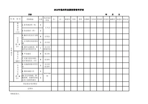 医院2018年科室绩效考核细则(临床业务类)