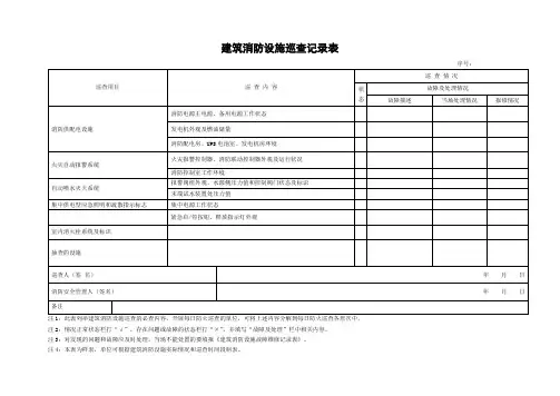 建筑消防设施巡查记录表正式版