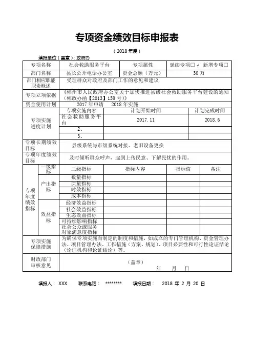 专项资金绩效目标申报表【模板】
