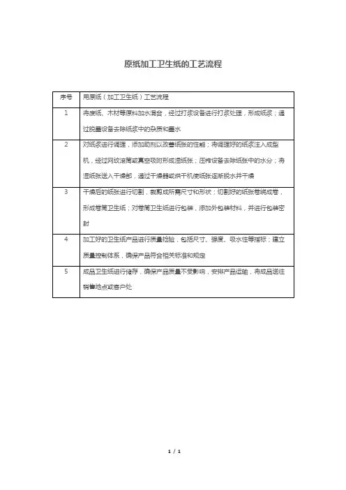 原纸加工卫生纸的工艺流程
