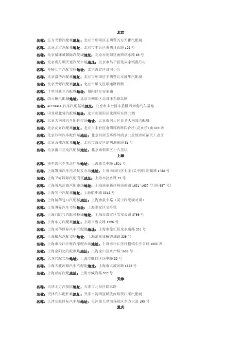 全国汽配城