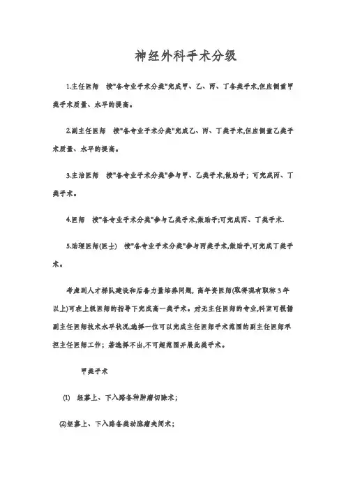神经外科手术分级