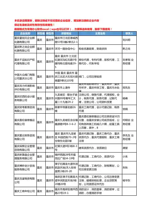 2020新版重庆市公司注册工商企业公司名录名单黄页联系方式大全40家