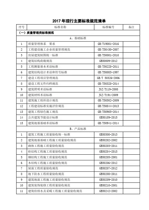 2017现行主要规范标准清单