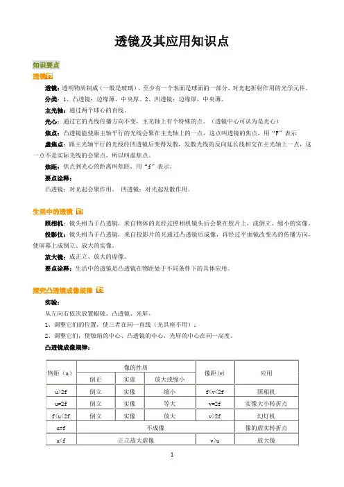 透镜及其应用知识点完美整理版