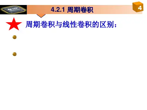 周期卷积_循环卷积与线性卷积.