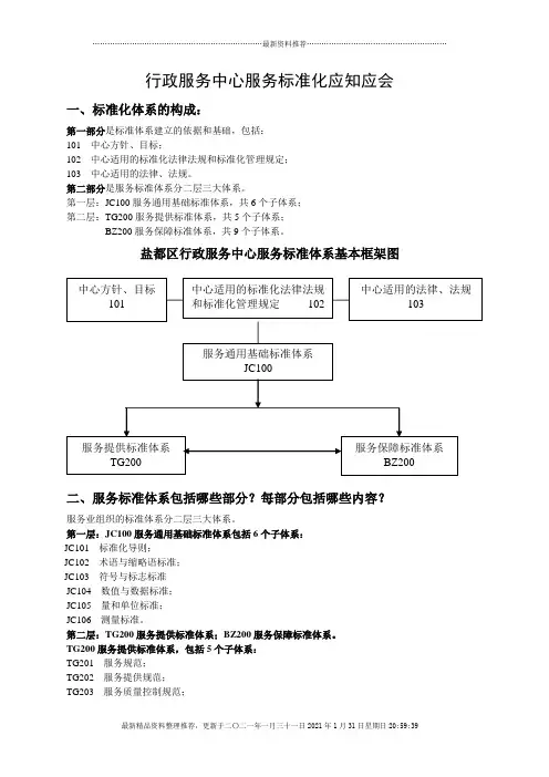 行政服务标准化文本