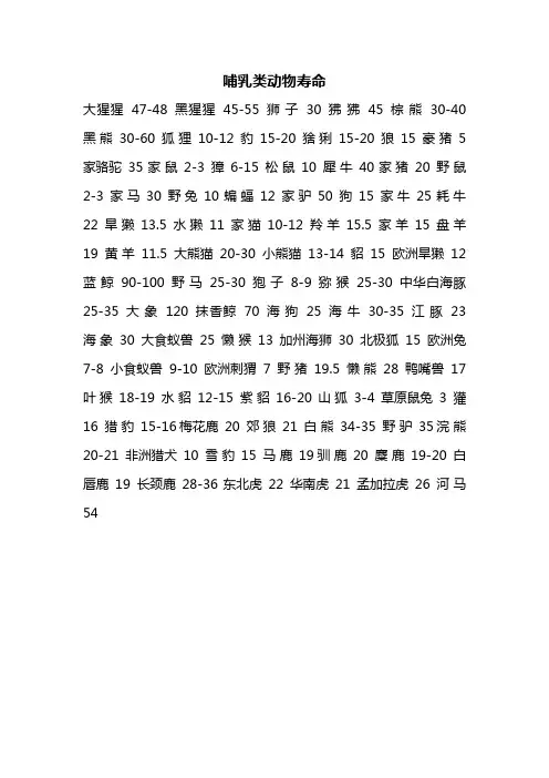 哺乳类动物寿命