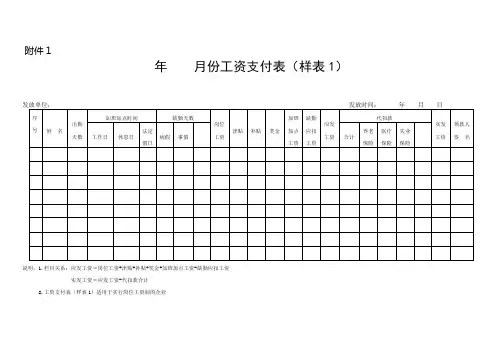 工资支付表及工资发放表(样表)