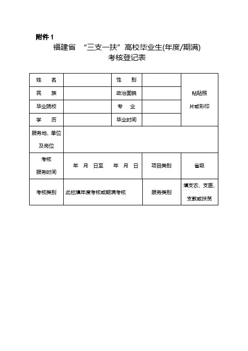 福建省 “三支一扶”高校毕业生(年度期满)考核登记表