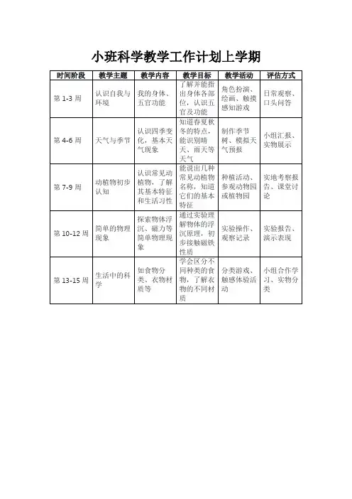 小班科学教学工作计划上学期