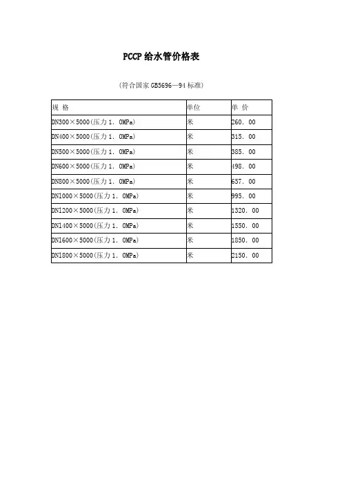 PCCP管价格表