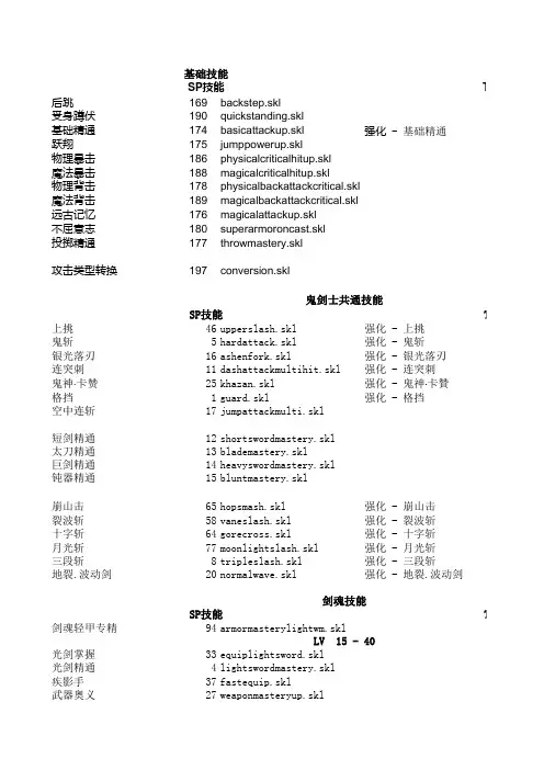全职业技能对照表V1.1正式版