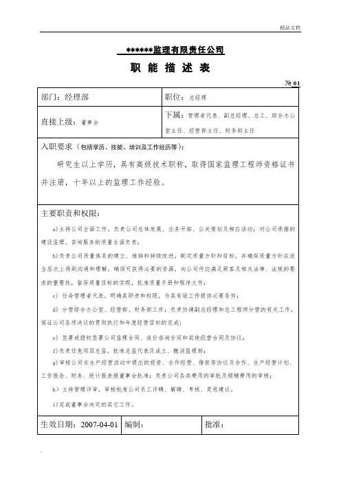 监理公司各岗位职能表