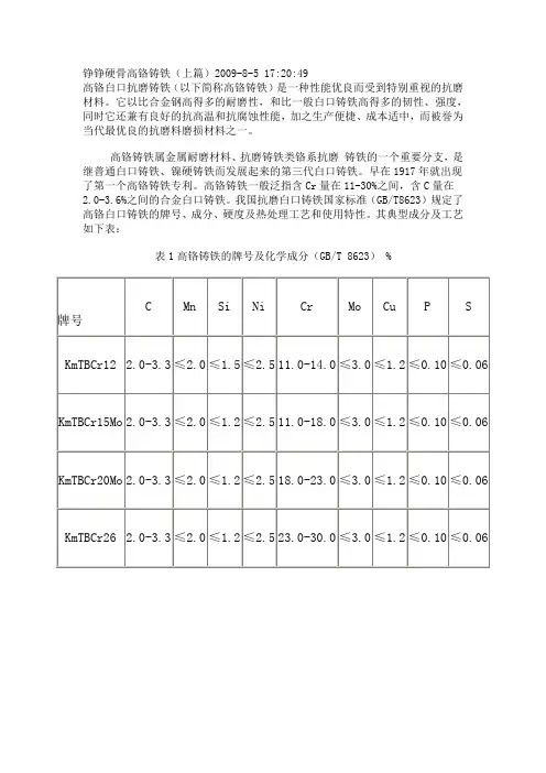高铬铸铁