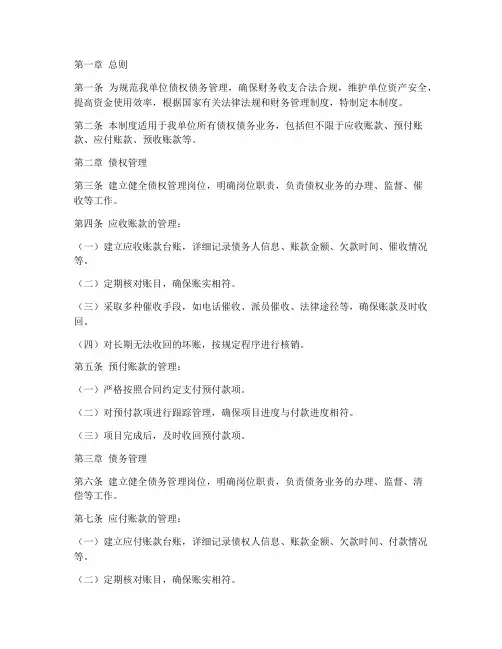 债权债务财务管理制度