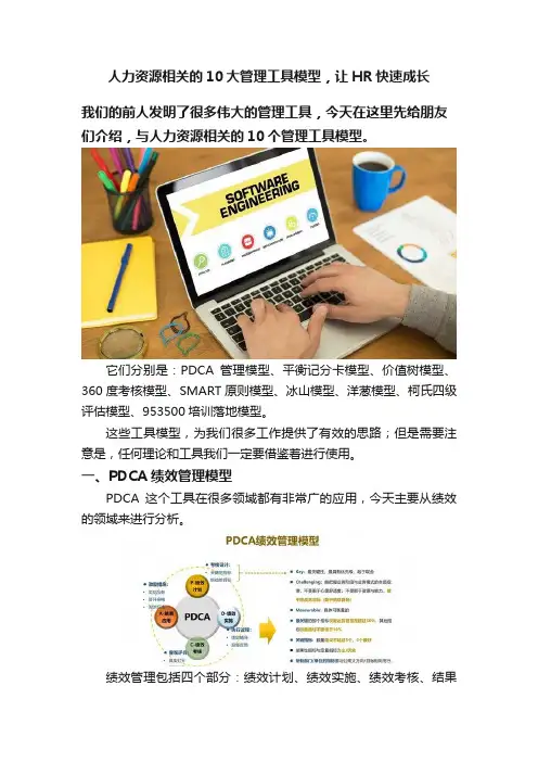 人力资源相关的10大管理工具模型，让HR快速成长