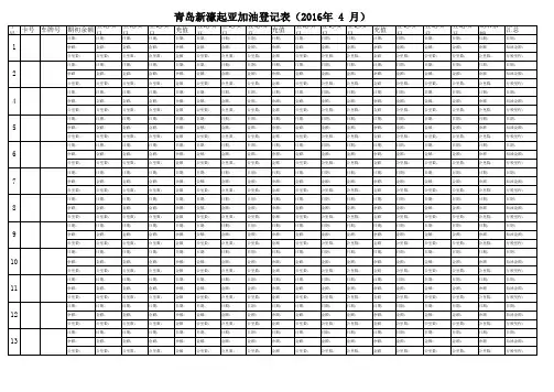  加油登记明细表