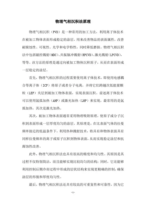 物理气相沉积法原理