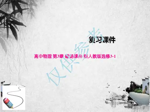 高中物理 第3章 磁场课件 新人教版选修3-1