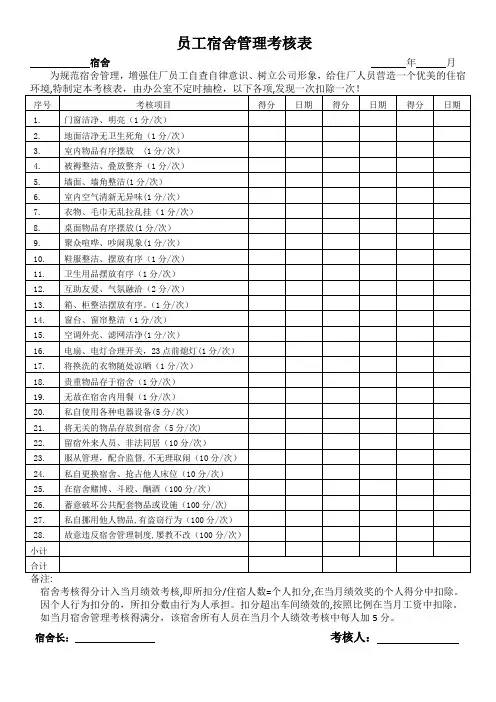 员工宿舍管理考核表2