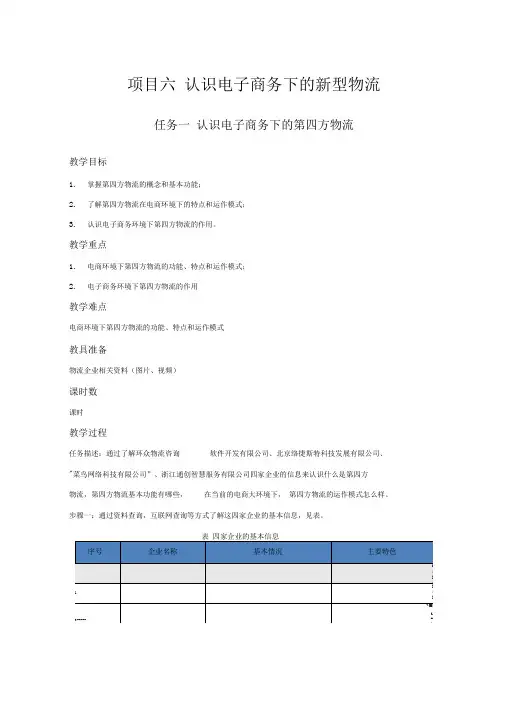 项目六认识电子商务下的新型物流