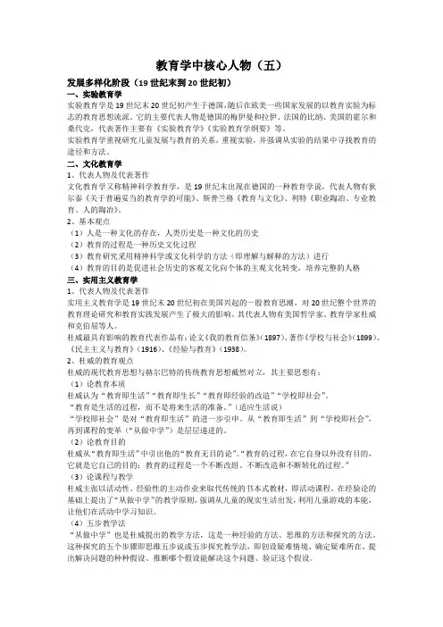 教育学中核心人物(五)
