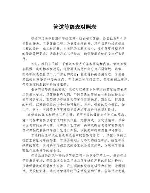 管道等级表对照表