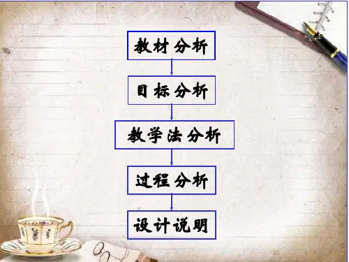 正弦定理说课课件_[人教版]