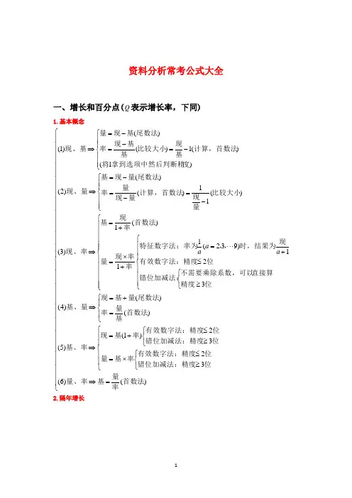 事业单位自学资料-职测-资料分析常考公式大全