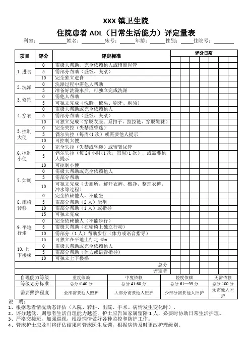 住院患者ADL(日常生活能力)评定量表