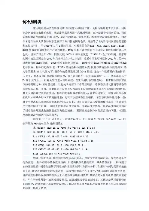 制冷剂种类