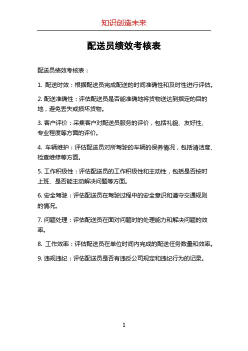 配送员绩效考核表