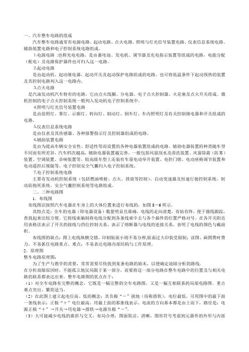 汽车电子电路图